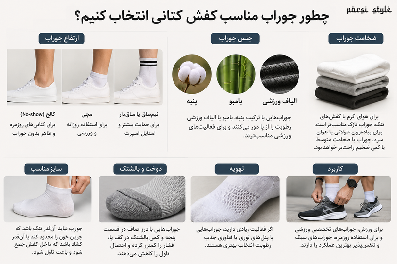 راهنمای انتخاب بهترین جوراب برای کفش کتانی